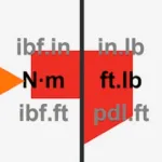 Norbar Torque Calculator Icon