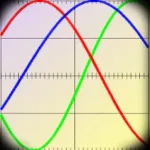 Biorhythm Icon