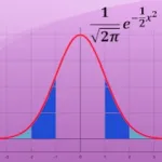 Statistics Calculator Icon