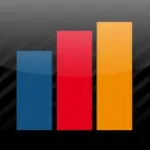 TeeChart Xamarin.Android Demo Icon