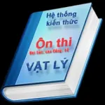 Kien thuc on thi vat ly Icon