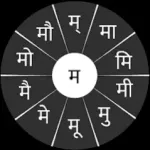 Swarachakra Marathi Keyboard Icon