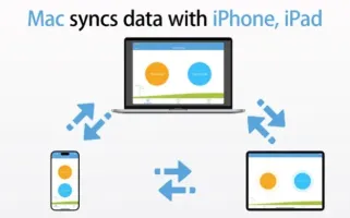 Clone My Data-Sync&Backup Data Icon