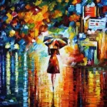 Oil Painting-Photo to Art Icon