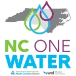 NC One Water Icon