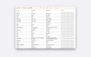 AI App Localization: xcstrings Icon