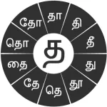 Swarachakra Tamil Keyboard Icon