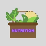 Nutrition facts and benefits Icon