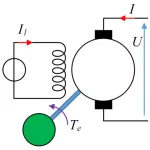 DC Motor Icon