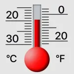 Thermometer - Indoor & Outdoor Icon