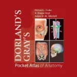 Gray's Pocket Atlas of Anatomy Icon